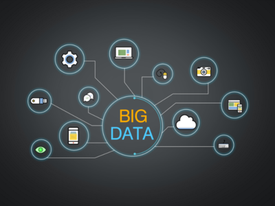 大數據技術之Spark通過combineByKey算子實現條件性聚合的方法